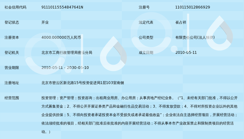 北京投资管理：新时代的财富之舟
